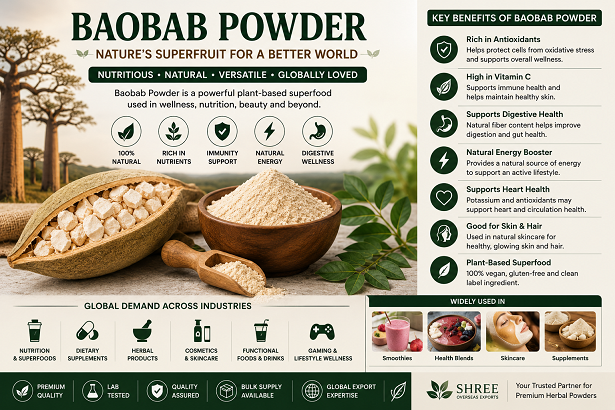Baobab powder benefits and global demand